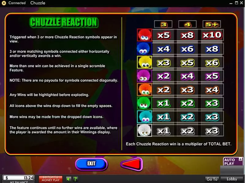 Play Chuzzle Slot Bonus 1