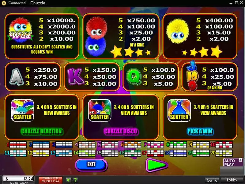 Play Chuzzle Slot Info and Rules