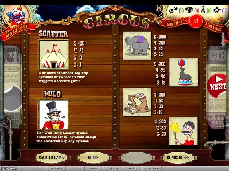 Play Circus Slot Info and Rules