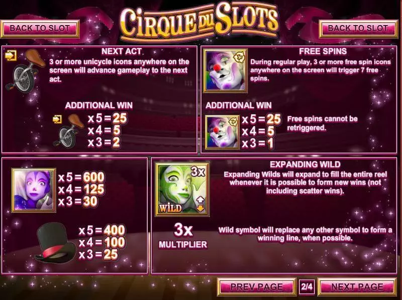 Play Cirque du Slots Slot Info and Rules