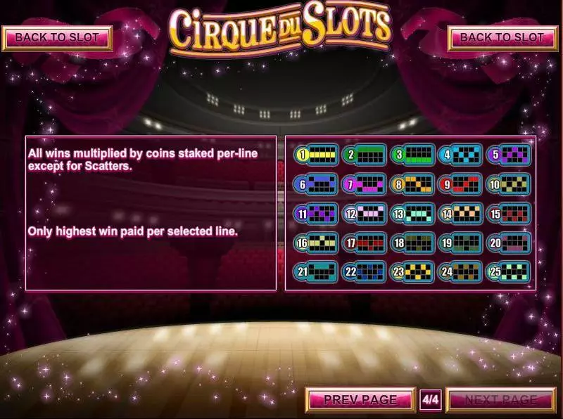 Play Cirque du Slots Slot Info and Rules
