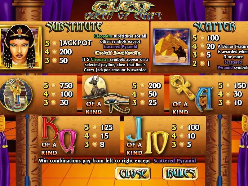 Play Cleo Queen of Egypt Slot Info and Rules