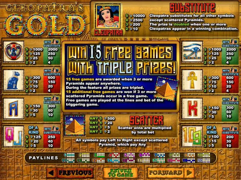 Play Cleopatra's Gold Slot Info and Rules