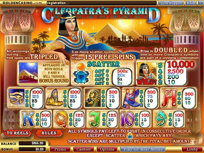 Play Cleopatra's Pyramid Slot Info and Rules