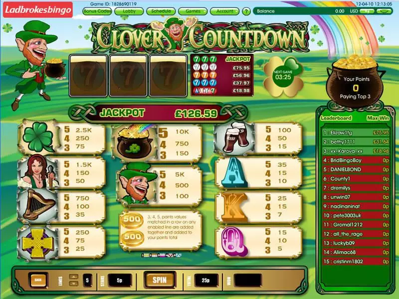 Play Clover Countdown Mini Slot Info and Rules