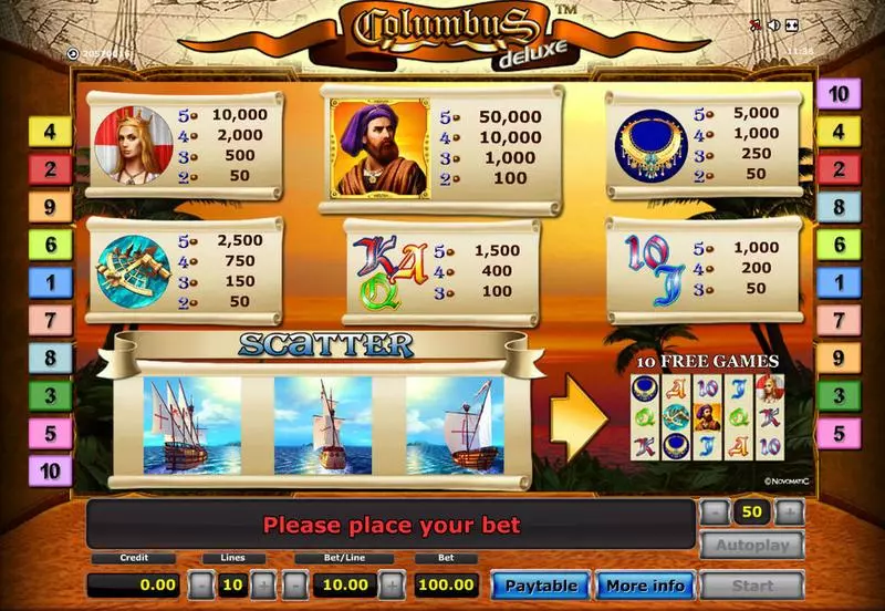 Play Columbus - Deluxe Slot Info and Rules