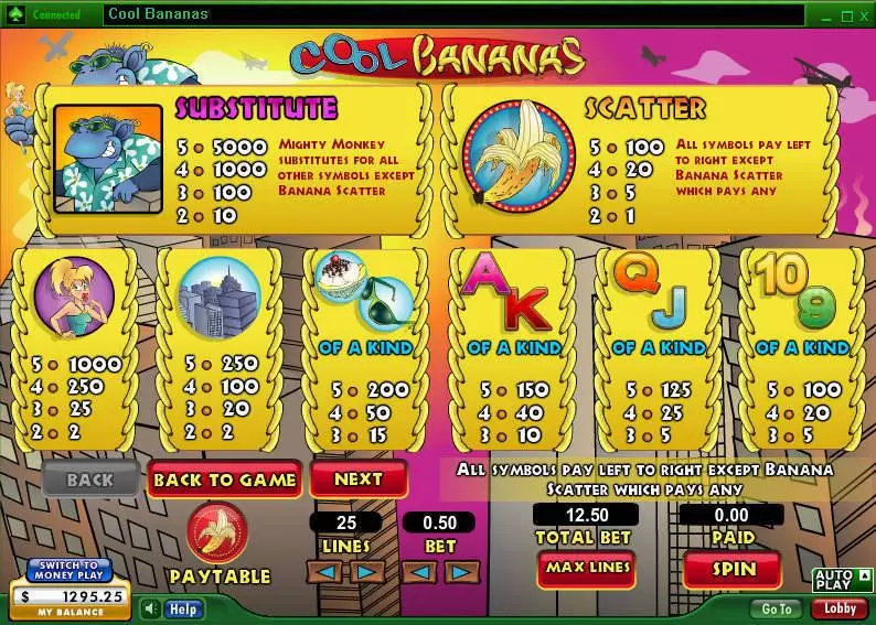 Play Cool Bananas Slot Info and Rules