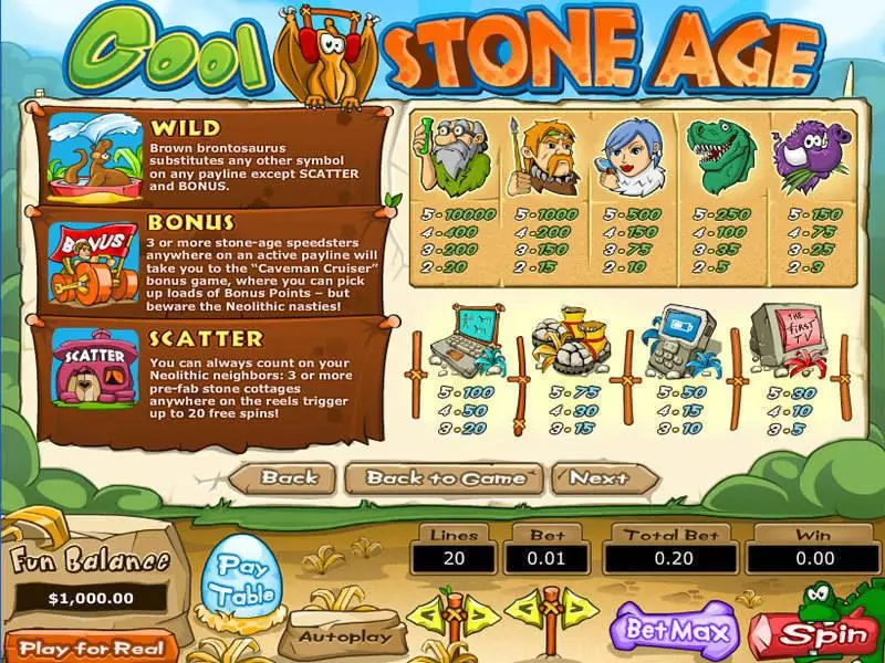 Play Cool Stone Age Slot Info and Rules