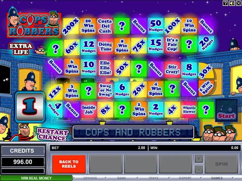 Play Cops and Robbers Slot Info and Rules