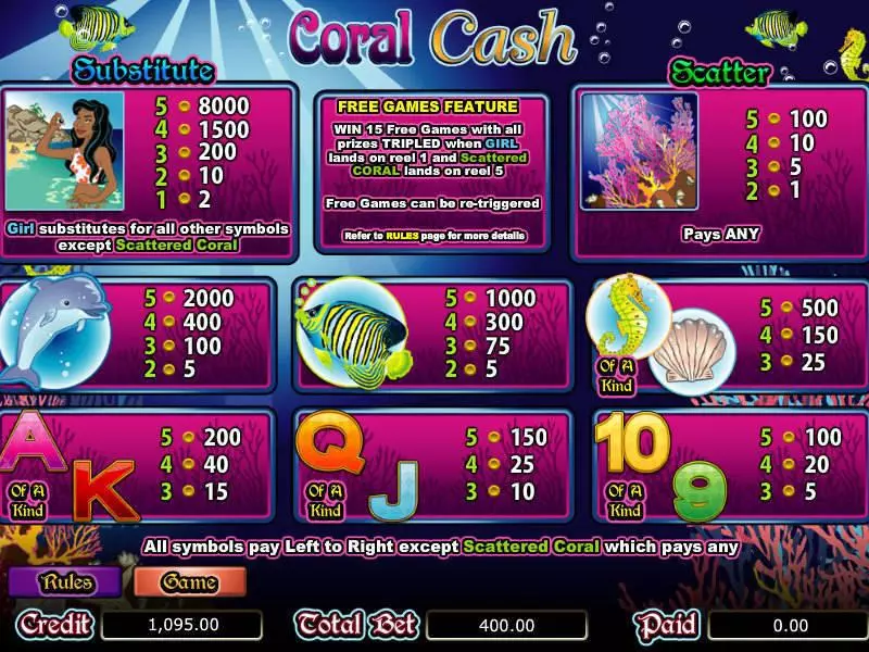Play Coral Cash Slot Info and Rules
