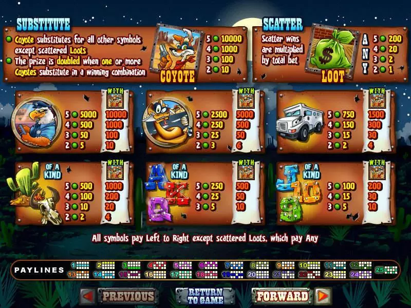 Play Coyote Cash Slot Info and Rules