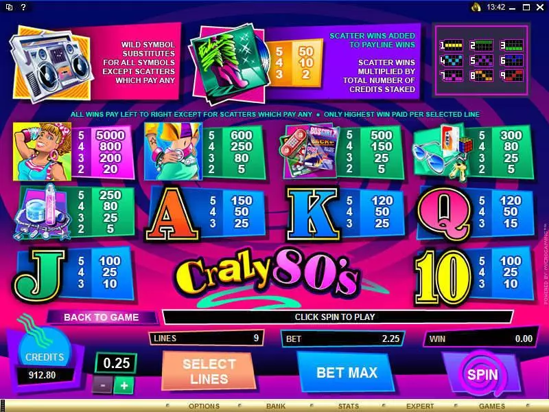 Play Crazy 80s Slot Info and Rules