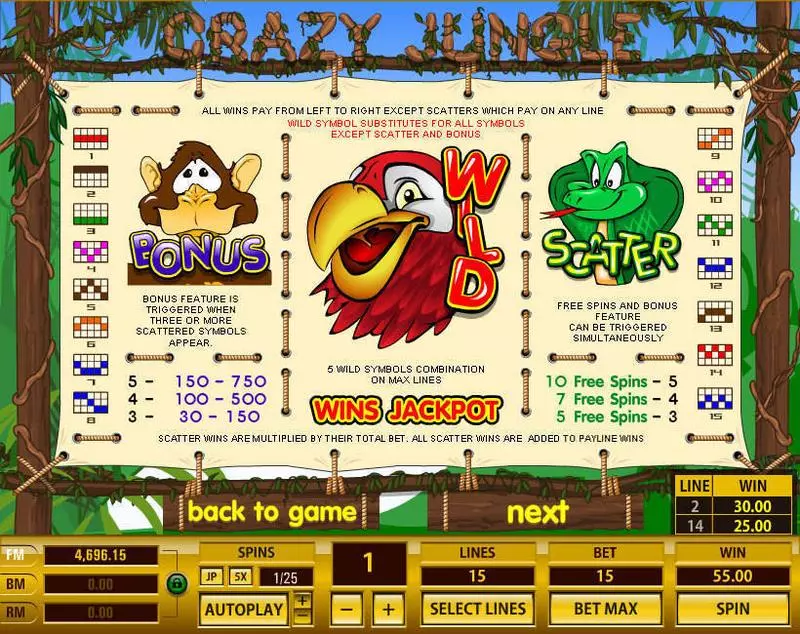 Play Crazy Jungle Slot Info and Rules