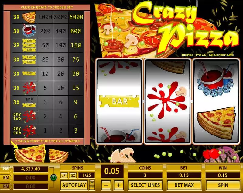 Play Crazy Pizza Slot Main Screen Reels