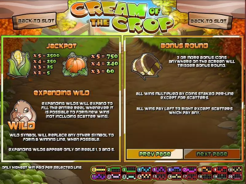 Play Cream of the Crop Slot Info and Rules