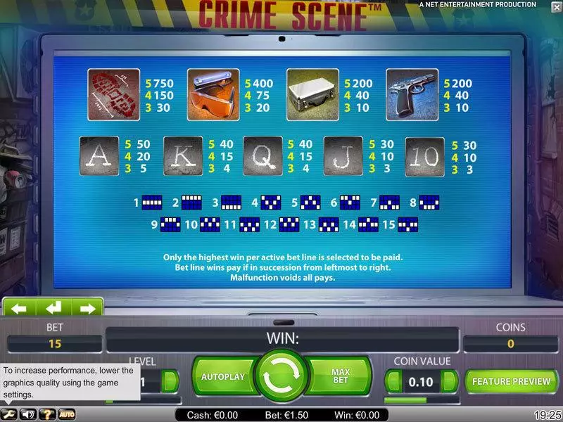 Play Crime Scene Slot Info and Rules