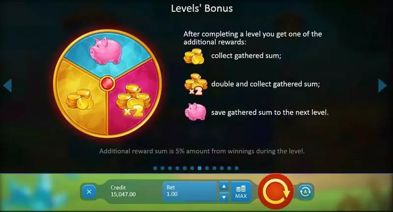 Play Crystal Land Slot Bonus 2