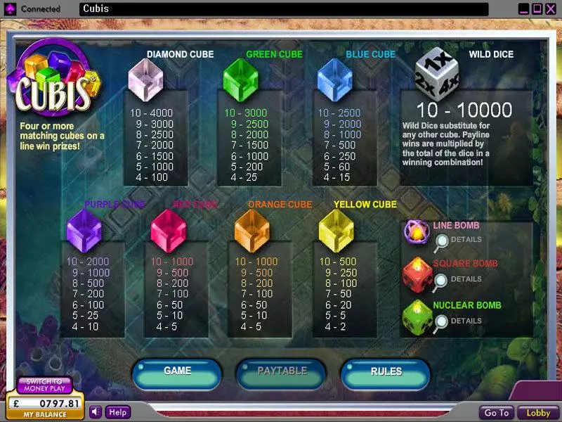Play Cubis Slot Info and Rules