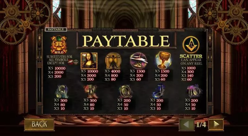 Play Da Vinci's Vault Slot Paytable