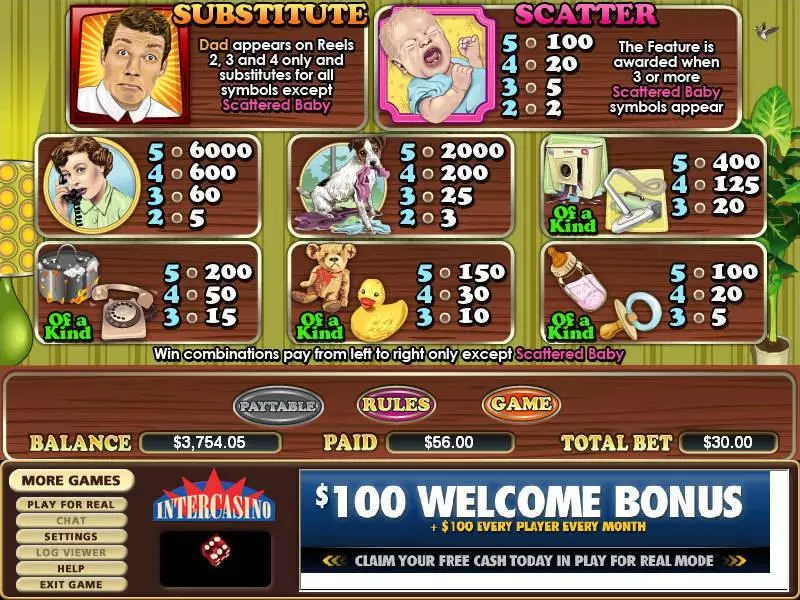 Play Dad's Day In Slot Info and Rules