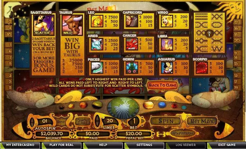 Play Daily Horoscope Slot Info and Rules