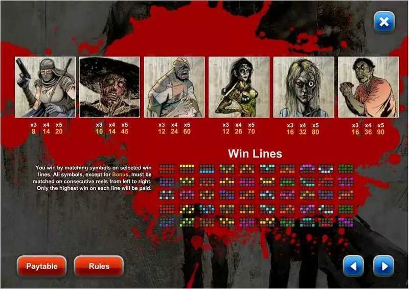 Play Deadworld Slot Info and Rules