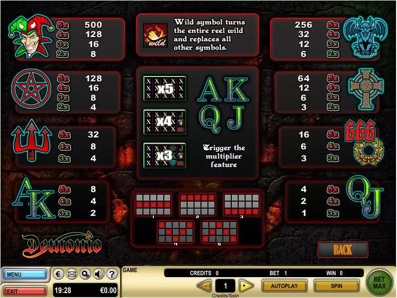 Play Demonio Slot Info and Rules