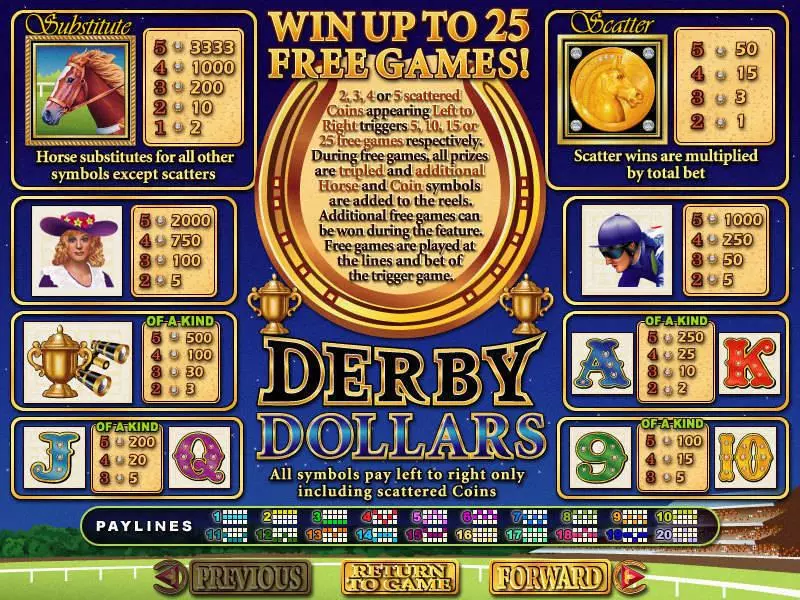 Play Derby Dollars Slot Info and Rules