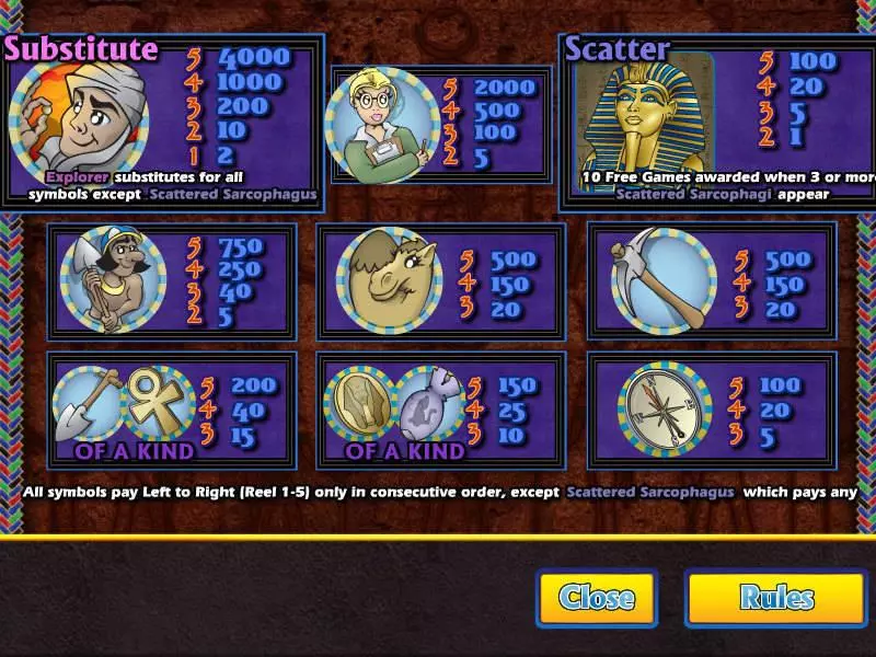 Play Desert Dreams Slot Info and Rules