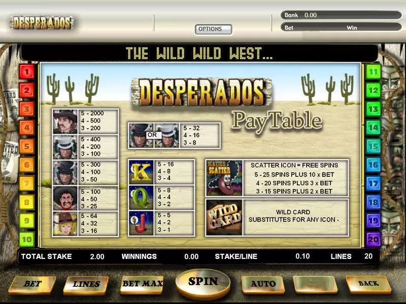 Play Desperados Slot Info and Rules