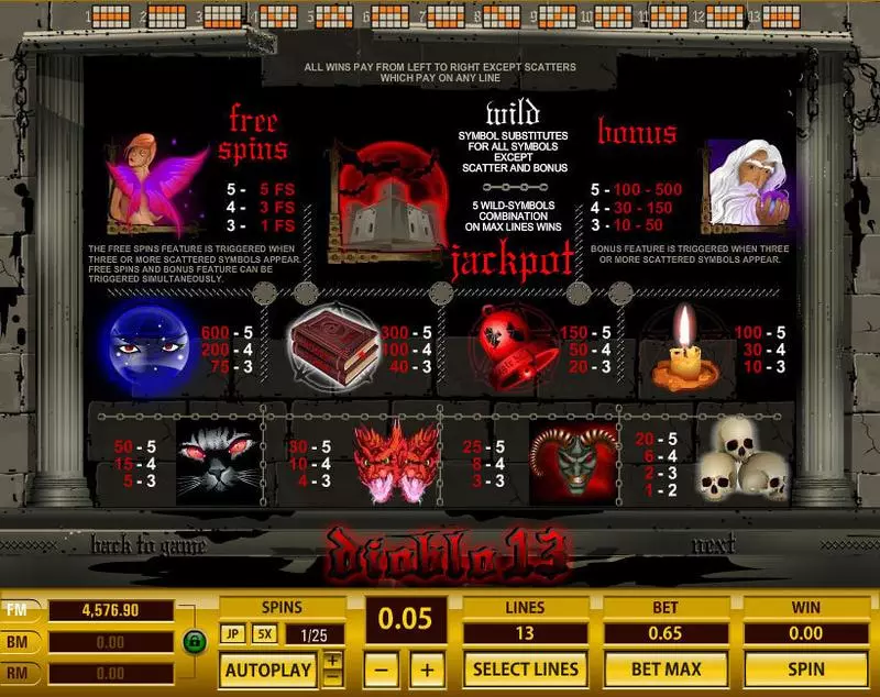 Play Diablo 13 Slot Info and Rules