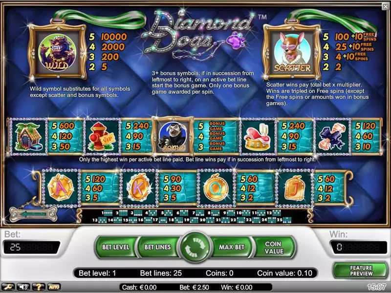 Play Diamond Dogs Slot Info and Rules