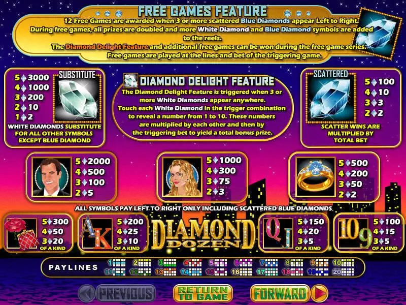 Play Diamond Dozen Slot Info and Rules