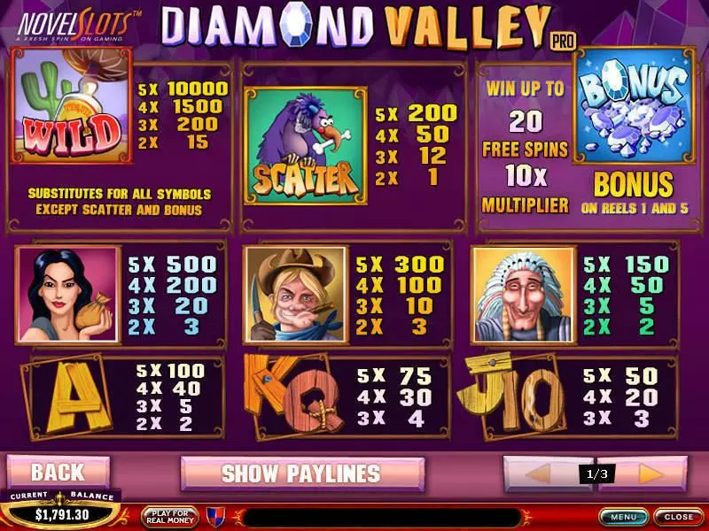 Play Diamond Valley Pro Slot Info and Rules