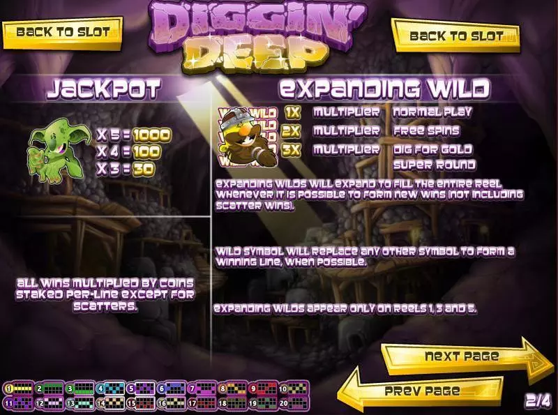 Play Diggin Deep Slot Info and Rules