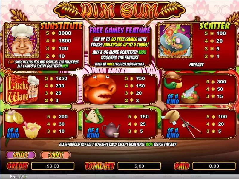 Play Dim Sum Slot Info and Rules