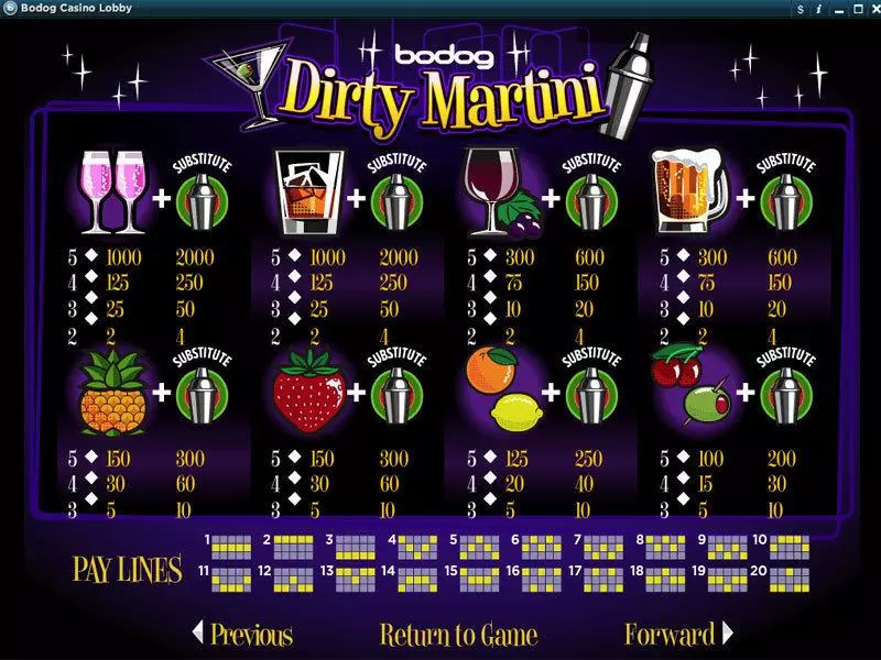 Play Dirty Martini Slot Info and Rules