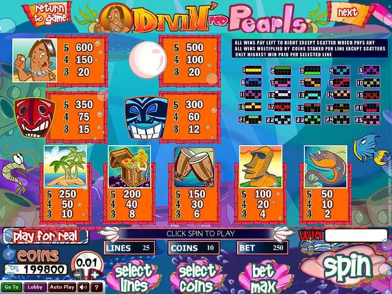 Play Divin' For Pearls Slot Info and Rules