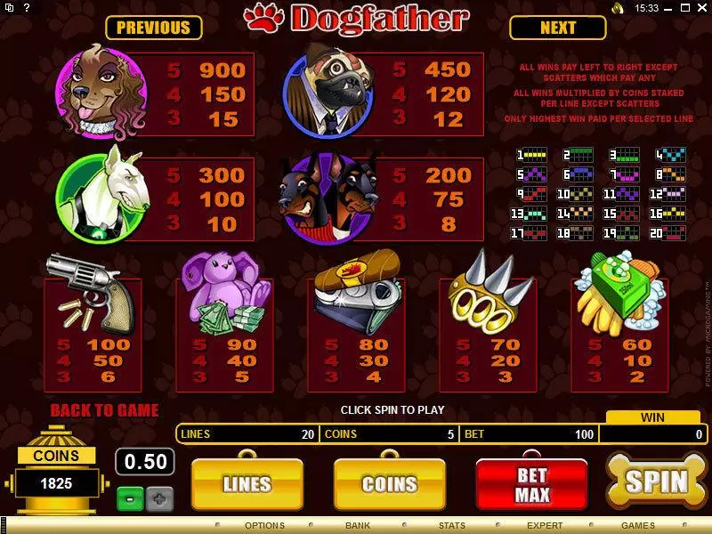 Play Dogfather Slot Info and Rules