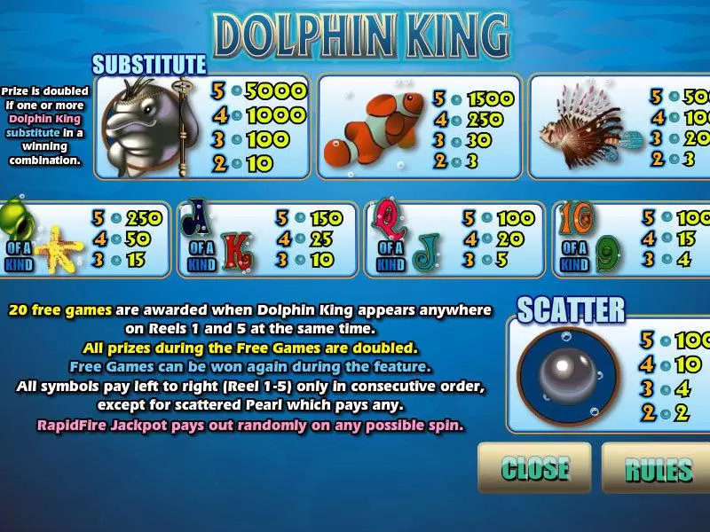 Play Dolphin King Slot Info and Rules