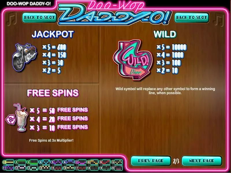 Play Doo-wop Daddy-O Slot Info and Rules
