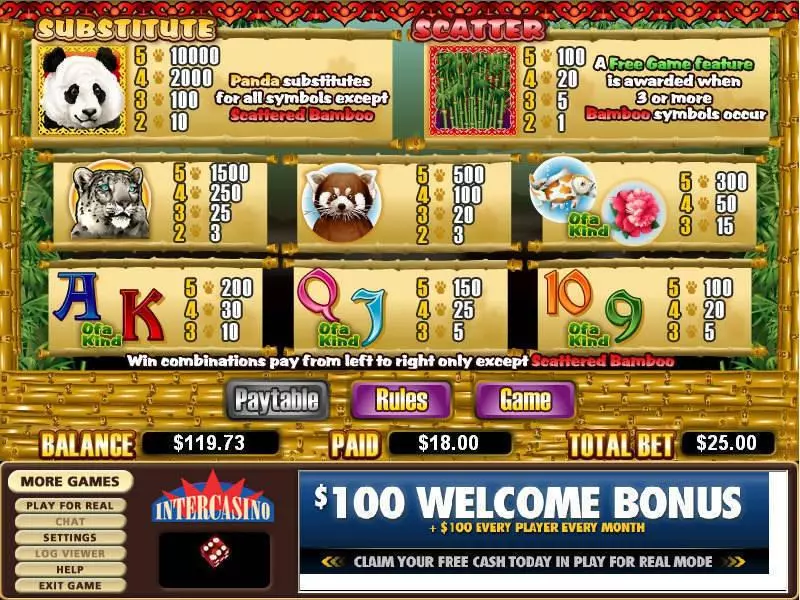 Play Double Panda Slot Info and Rules