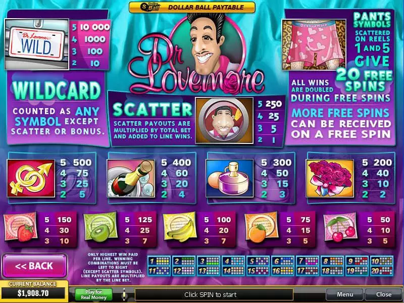 Play Dr Lovemore Slot Info and Rules