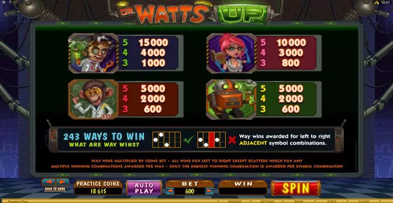 Play Dr. Watts Up Slot Info and Rules