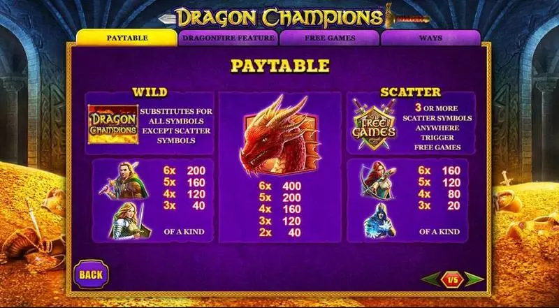 Play Dragon Champions Slot Paytable