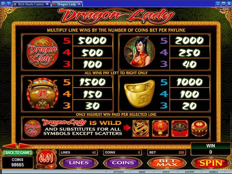 Play Dragon Lady Slot Info and Rules