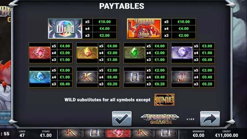 Play Dragon Lore GigaRise Slot Paytable