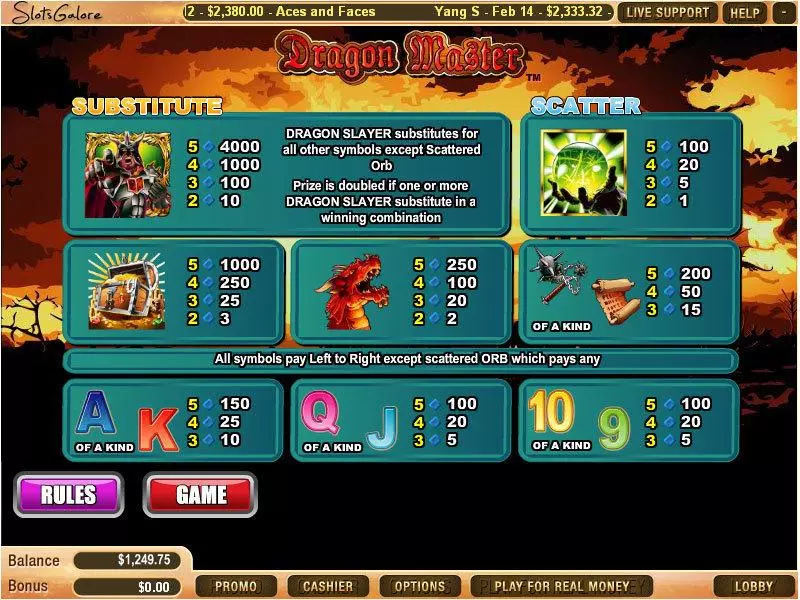 Play Dragon Master Slot Info and Rules