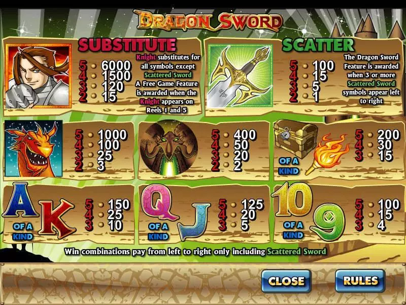 Play Dragon Sword Slot Info and Rules
