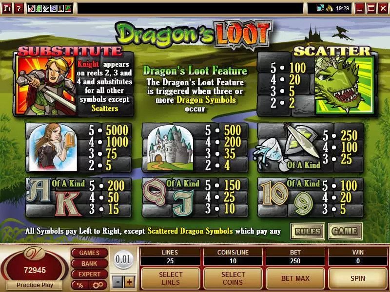 Play Dragon's Loot Slot Info and Rules